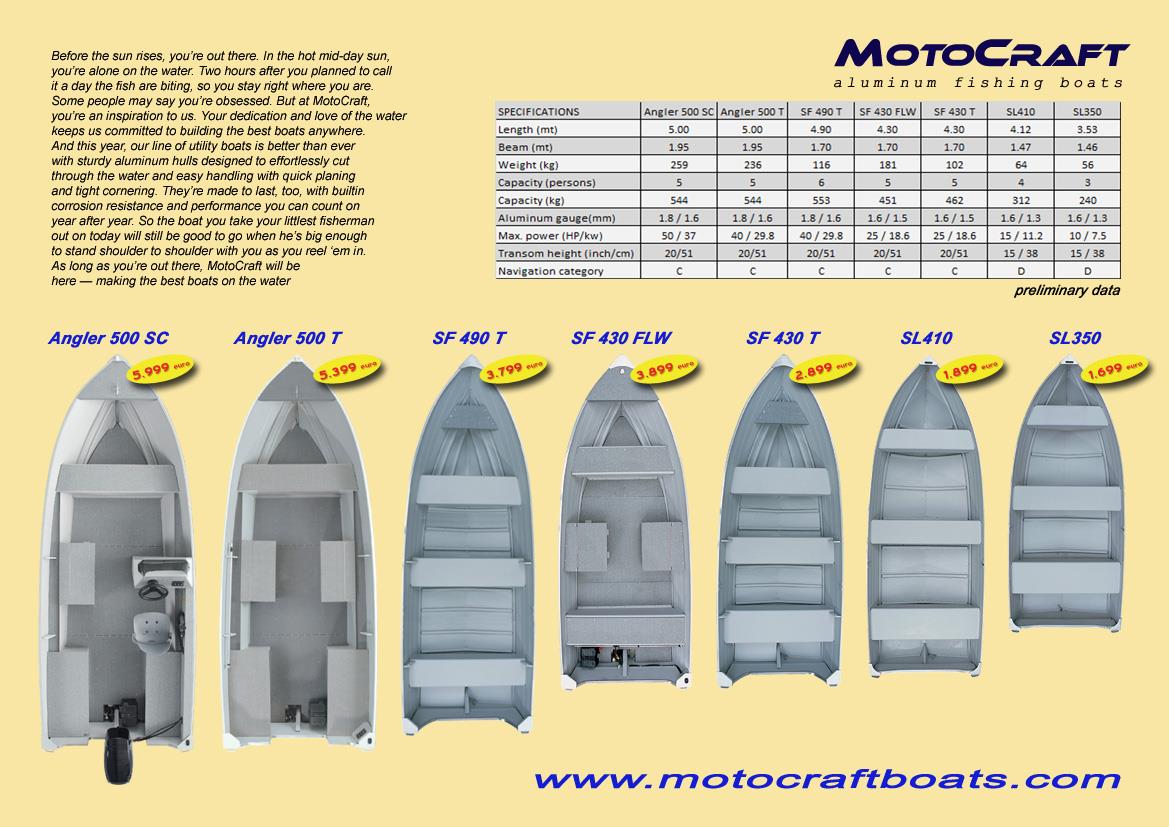 Motocraft SF 430 T - Motocraft boats